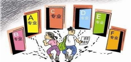 电子商务与英语专业就业