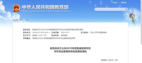 电子商务相关的本科专业