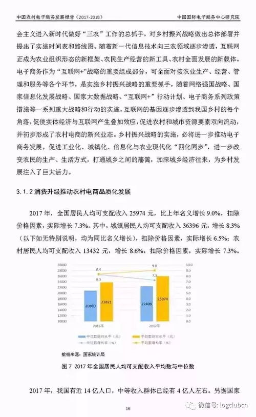 电子商务系专业演讲稿