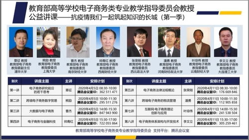 电子商务专业的教师招聘考试
