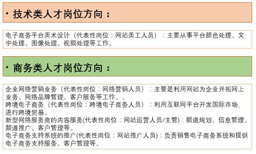 电子商务哪个专业比较好