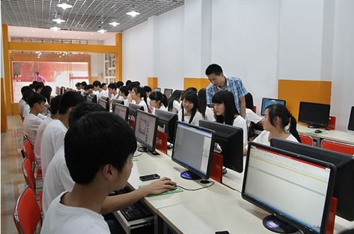 最好的电子商务专业大学