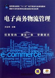 电子商务专业讲哪些方面