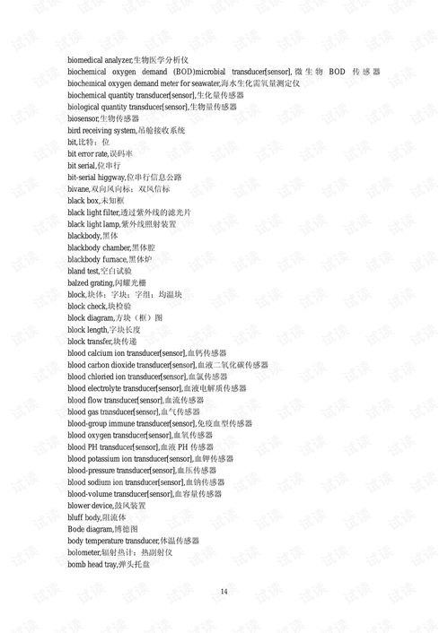 电子商务专业性词语解释