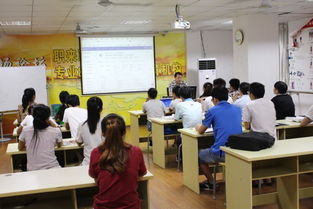 学校的电子商务是啥专业